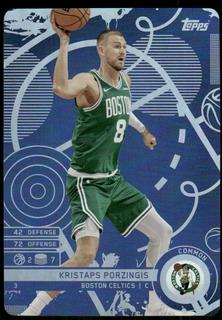 Kristaps Porzingis