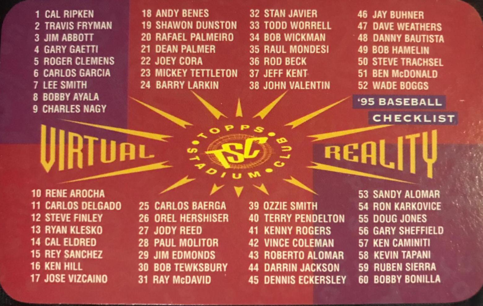 Checklist 1-135 Baseball Cards 1995 Stadium Club Virtual Reality