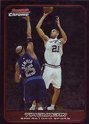 Tim Duncan