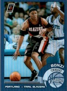 Bonzi Wells