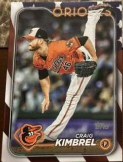 Craig Kimbrel