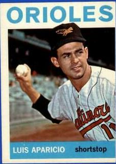 Luis Aparicio