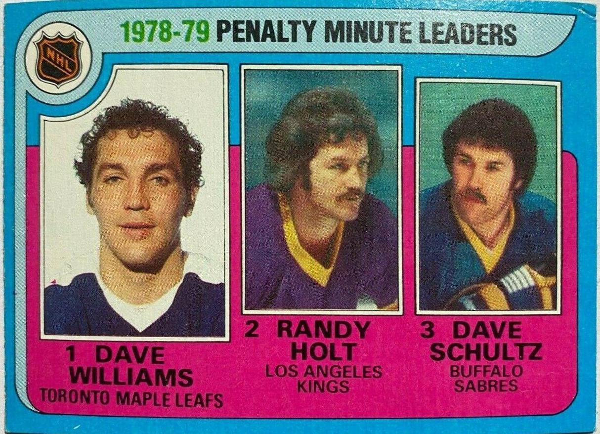 Penalty Minute Leaders #4 Hockey Cards 1979 Topps