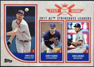 Chris Sale / Corey Kluber / Chris Archer