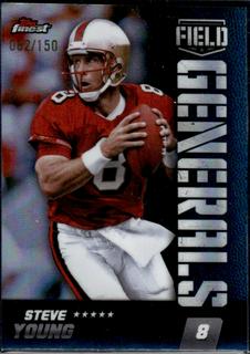 Steve Young