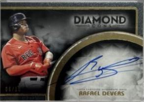 Rafael Devers