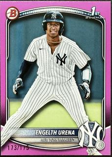 Engelth Urena
