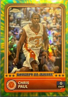 Chris Paul
