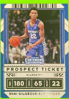 Shai Gilgeous Alexander
