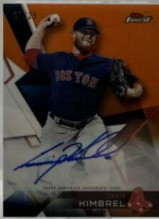 Craig Kimbrel