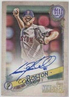 Craig Kimbrel