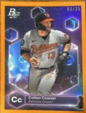 Colton Cowser