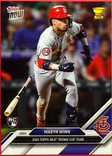 Masyn Winn