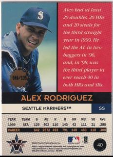 Alex Rodriguez