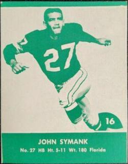 John Symank