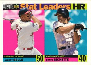Hr leaders belle-bichette