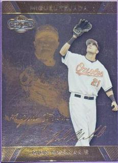 Melvin Mora, Nick Markakis