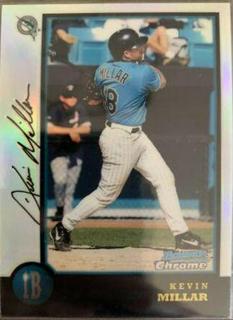 Kevin Millar