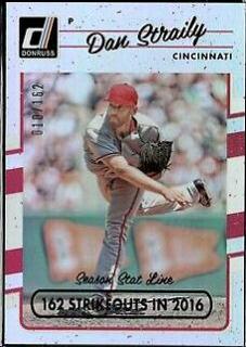 Dan Straily