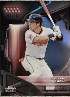 Steven Kwan
