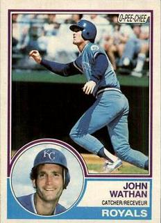 John Wathan