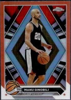 Manu Ginobili