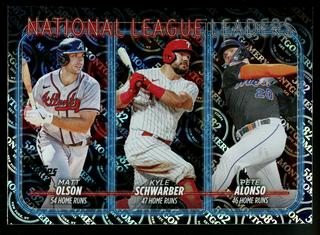 National League Leaders Home Runs