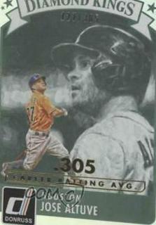 Jose Altuve