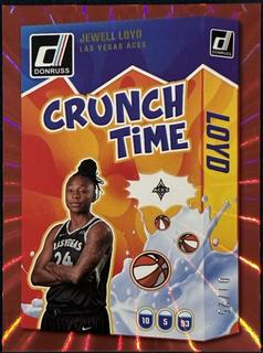 Jewell Loyd