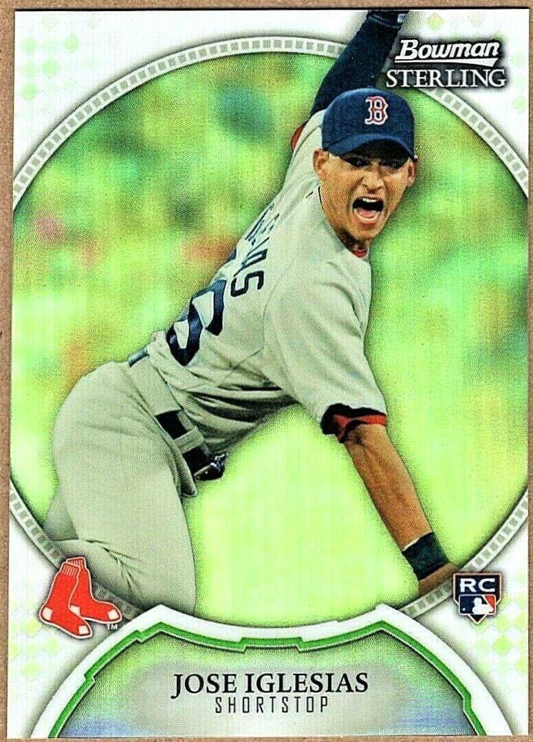 Jose Iglesias [Refractor] #43