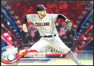 Corey Kluber