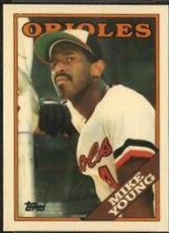 Mike Young