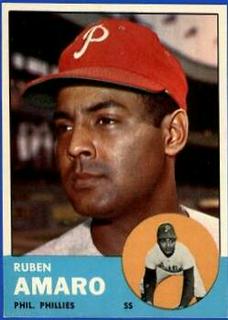 Ruben Amaro