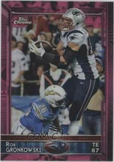 Rob Gronkowski