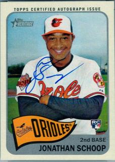 Jonathan Schoop