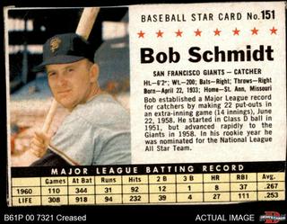 Bob Schmidt
