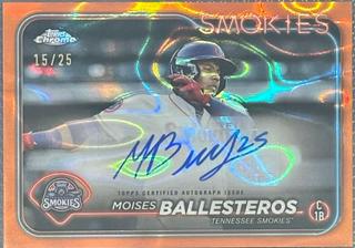 Moises Ballesteros