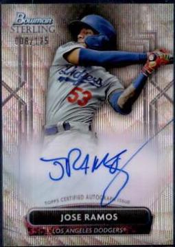 Jose Ramos [Wave] #PA-JRS
