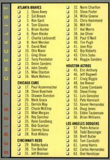 Checklist