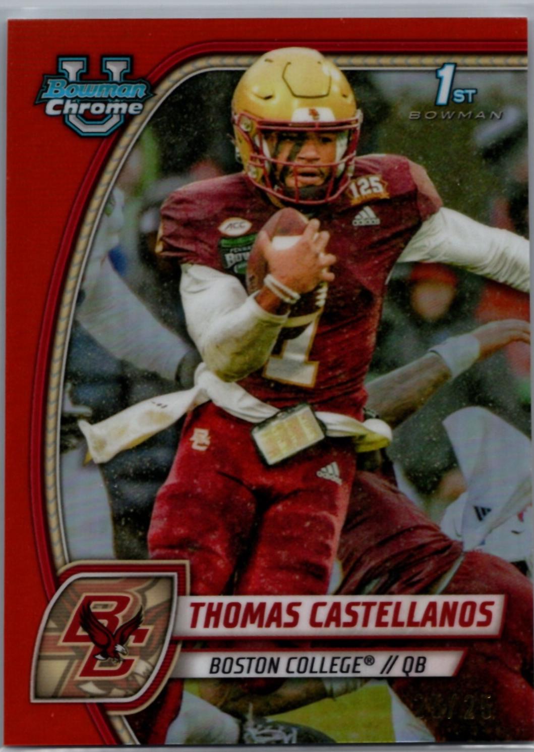 Thomas Castellanos [Orange Refractor] #172