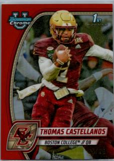 Thomas Castellanos