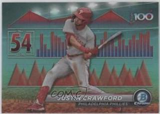 Justin Crawford