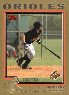 Juan Gutierrez