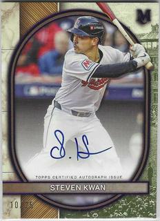 Steven Kwan