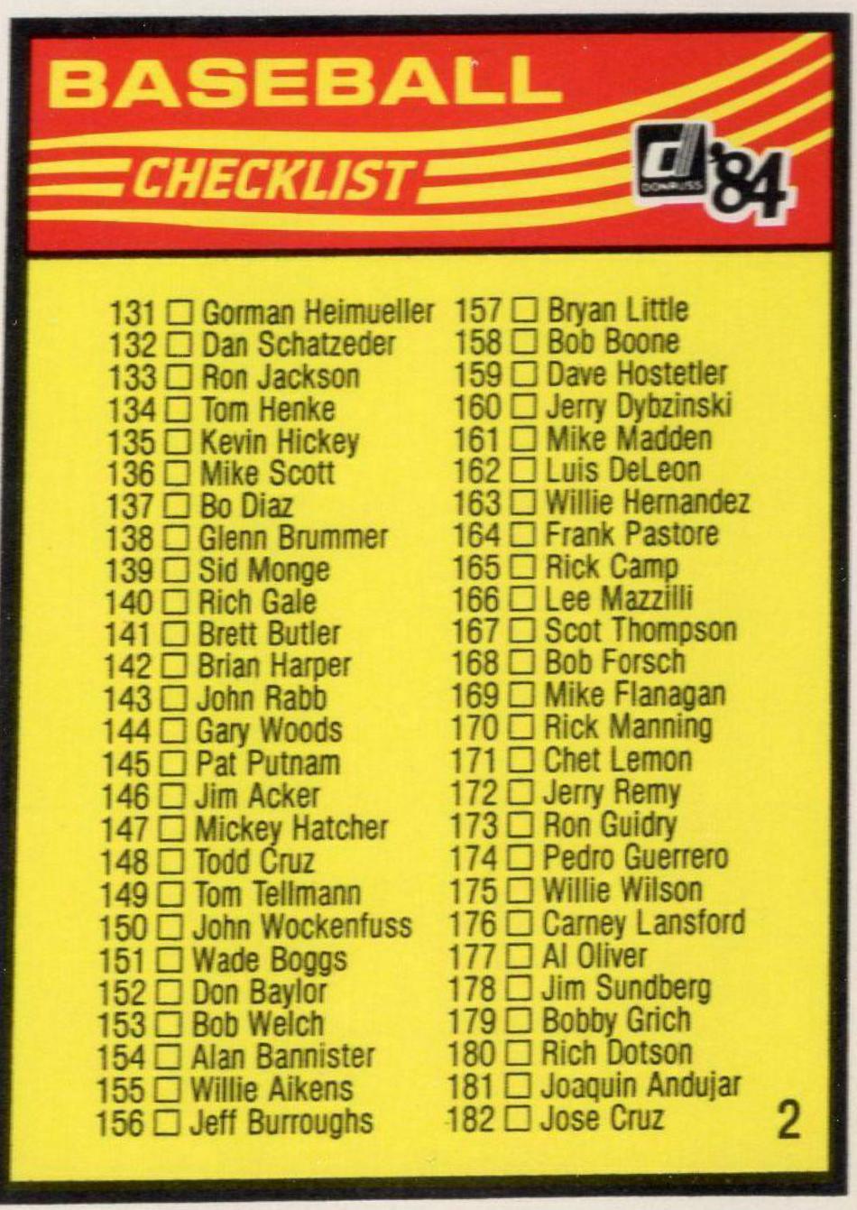 Checklist 131-234 #2 Baseball Cards 1984 Donruss