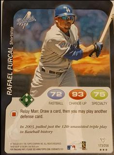 Rafael Furcal