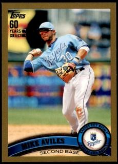 Mike Aviles
