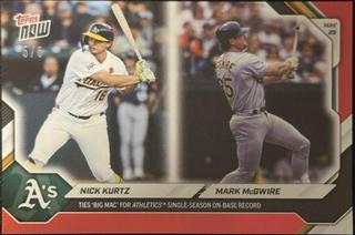 Nick Kurtz / Mark McGwire