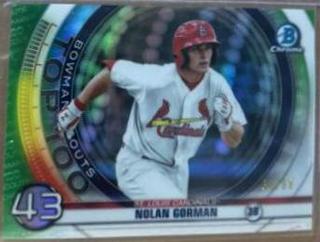 Nolan Gorman