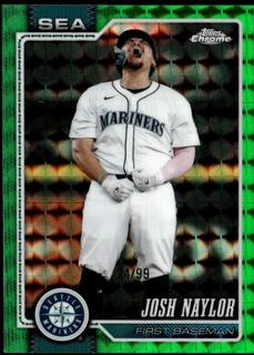 Josh Naylor